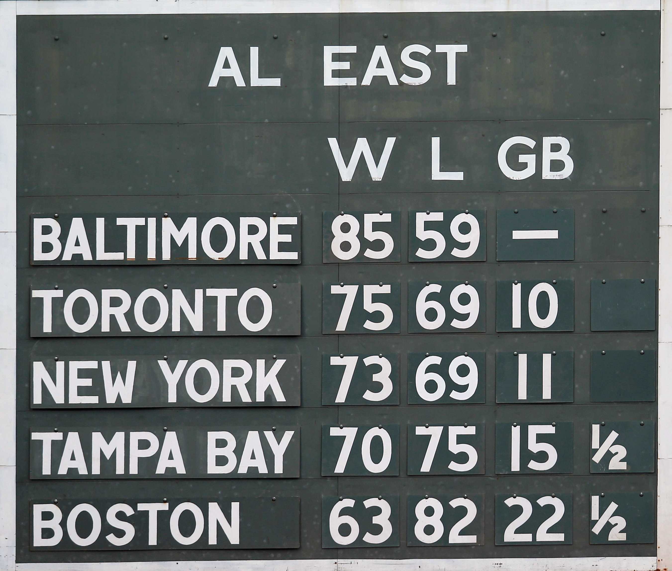 Sep 10, 2014; Boston, MA, USA; The standings listed on the wall of the green monster show the Boston Red Sox in last place in the American League East during the seventh inning against the Baltimore Orioles at Fenway Park. Mandatory Credit: Greg M. Cooper-USA TODAY Sports