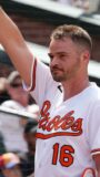 Will Trey Mancini retire as an Oriole? | MAILBAG