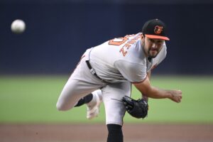 Orioles’ bullpen jobs are open; Rodriguez, Kimbrel on 1st spring outings