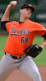 Does Helsley’s signing mean Tyler Wells is in Orioles’ starting rotation in ’26? | MAILBAG