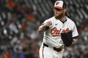 Hyde isn’t sure whether Kimbrel can pitch Tuesday for Orioles