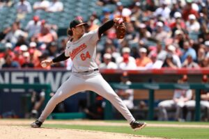 What they’re saying about Dean Kremer, the Orioles’ starters and a sweep of the Reds