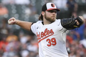 Midday Mailbag: How strong are Orioles’ starting pitchers?