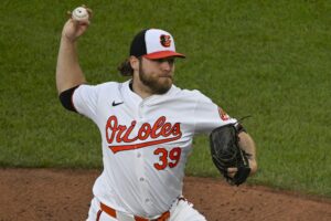Rutschman homers twice but Orioles get just 3 hits in 3-2, 10-inning loss to Blue Jays