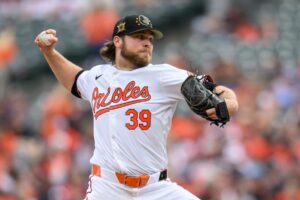 What they’re saying about Burnes’ start, Henderson’s homer in Orioles’ 6-3 win over Mariners