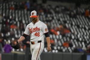 Checking on former Orioles who are free agents