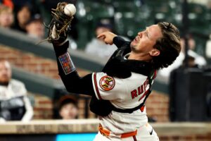 Peter Schmuck: For the Orioles, the future looks oblique