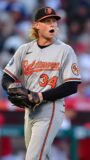 Orioles’ Shane Baz has 13 losses, but that doesn’t tell the whole story